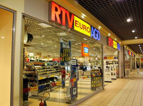 牛年波蘭展迎國(guó)際巨頭 日用品銷售新篇章，全球第二大3C家電零售巨頭矚目登場(chǎng)