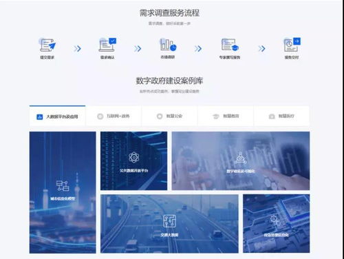 你一定要知道,說(shuō)清楚信息化需求可不簡(jiǎn)單