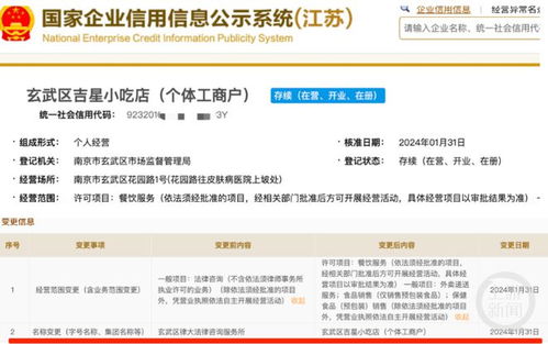 南京一小吃店掛牌 法律服務(wù) 被指 掛羊頭賣狗肉 ,市監(jiān)分局 將現(xiàn)場(chǎng)核查