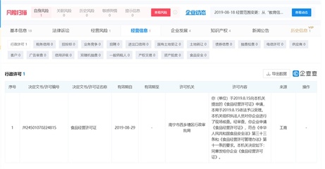 體罰學生、無證辦學?記者調(diào)查廣西行為矯正教育機構(gòu)背后亂象